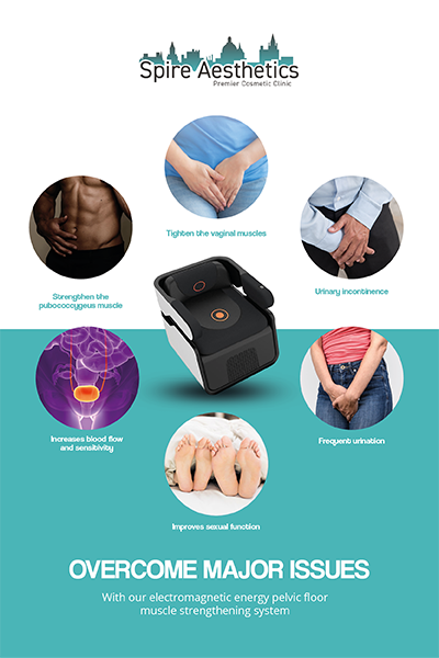 Image showing the benefits of Pelvic Floor Chair Therapy West Bromwich