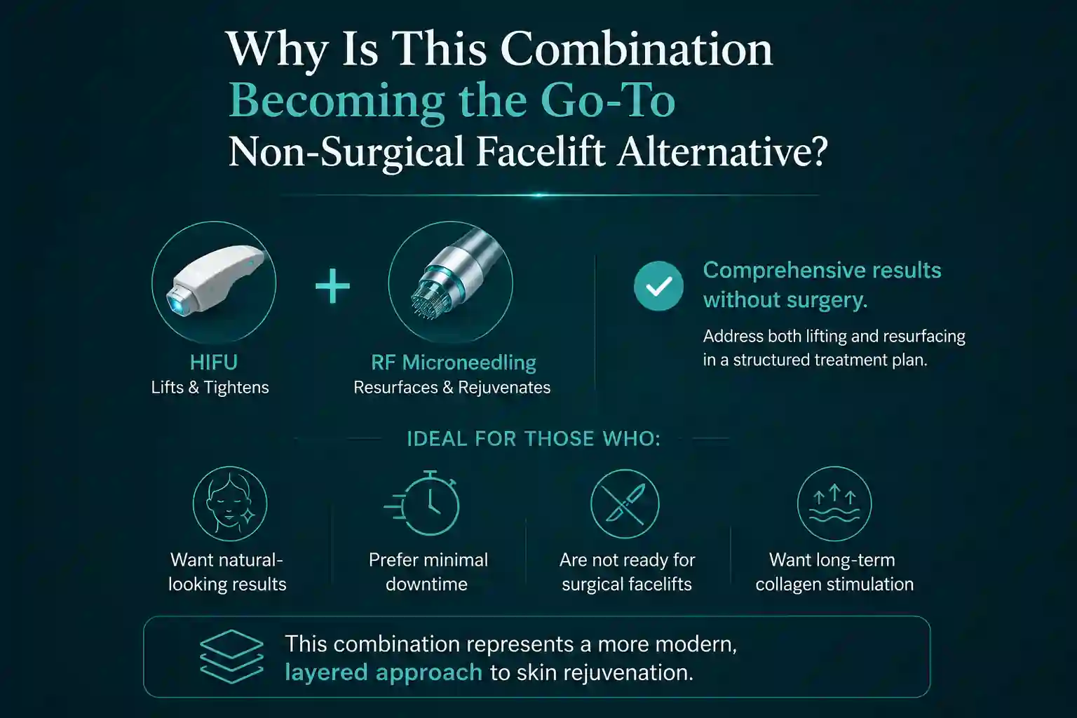 Why Is This Combination Becoming the Go-To Non-Surgical Facelift Alternative West Bromwich